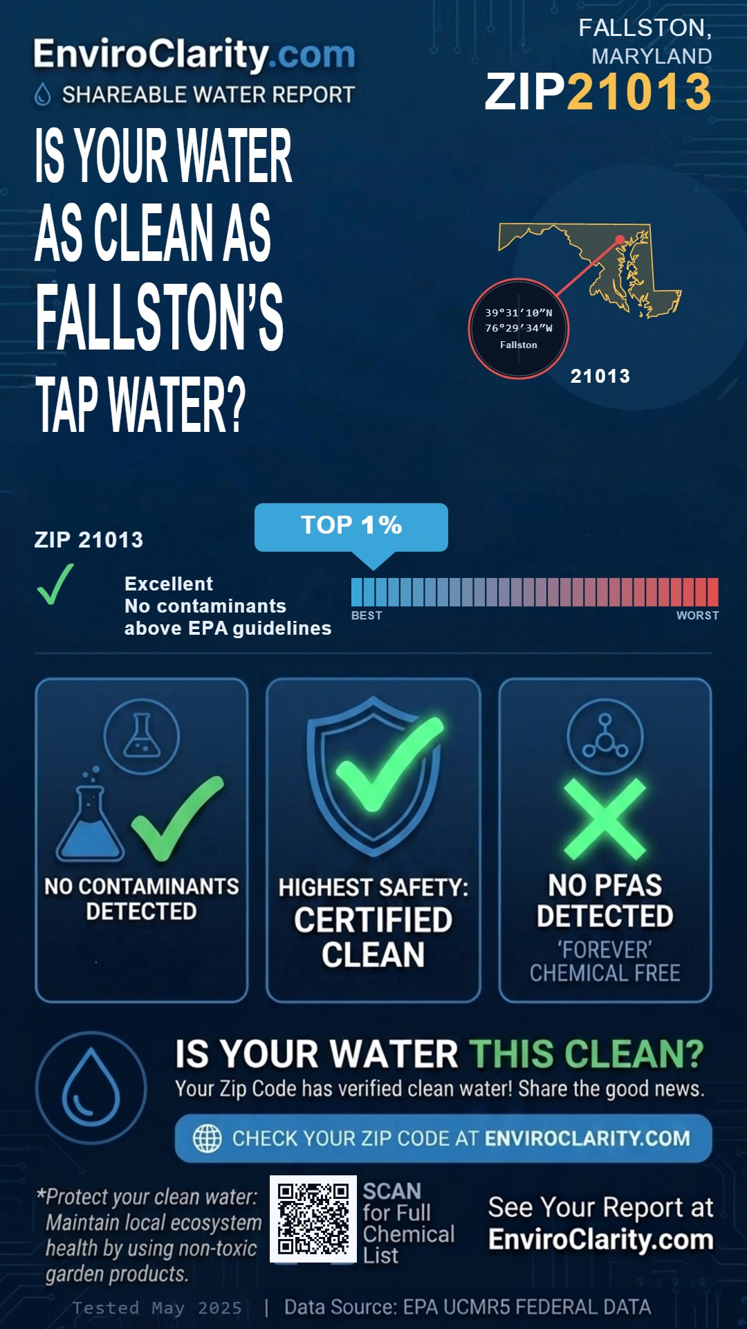 21013 water quality report infographic