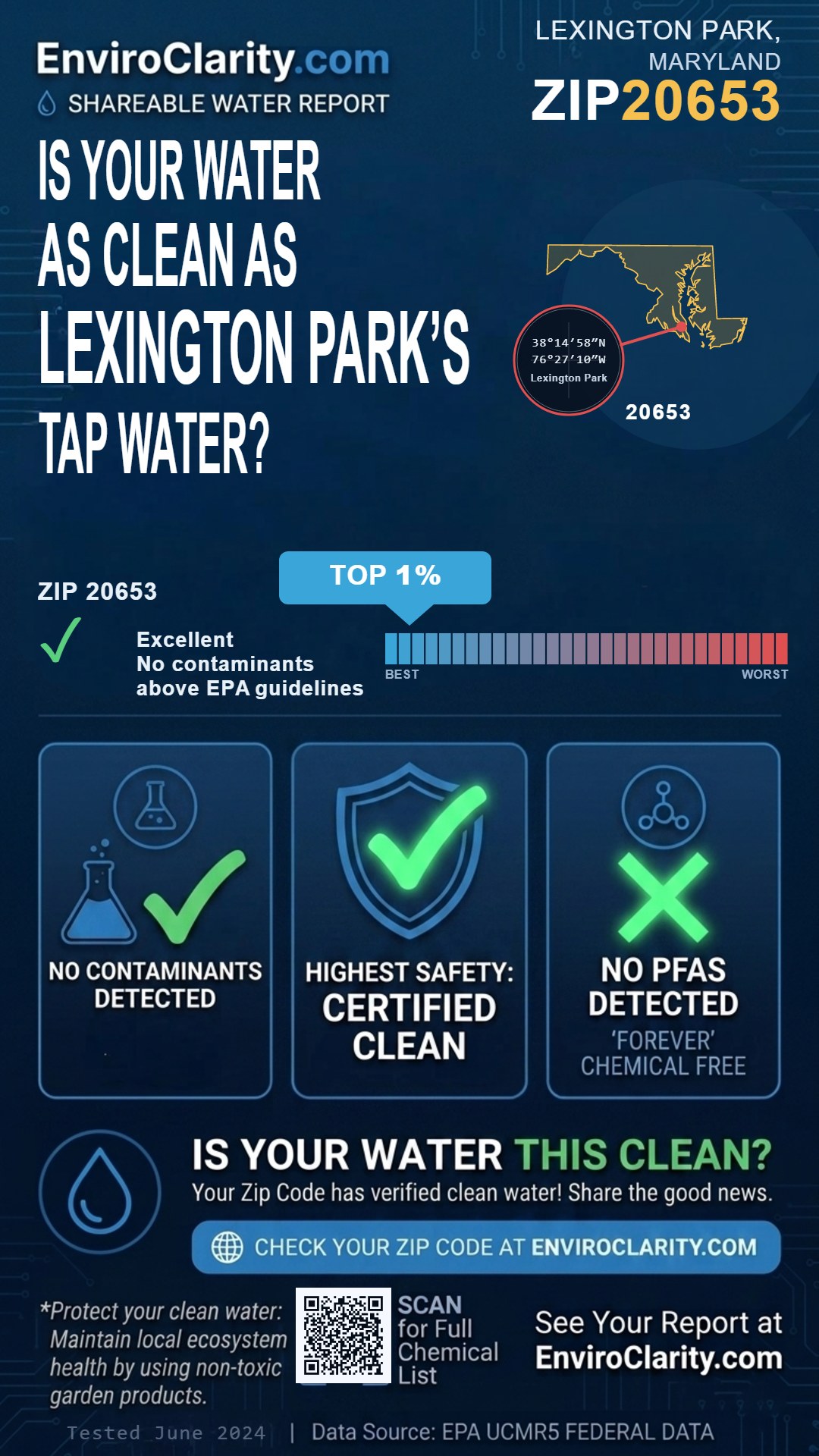 20653 water quality report infographic