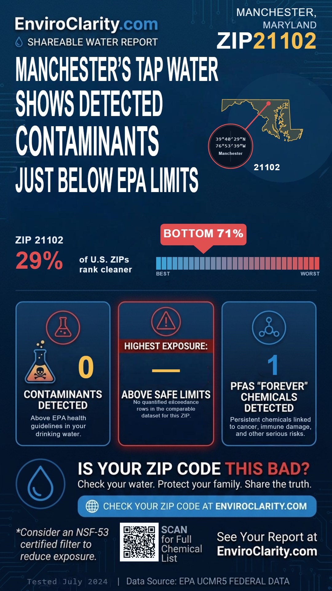 21102 water quality report infographic