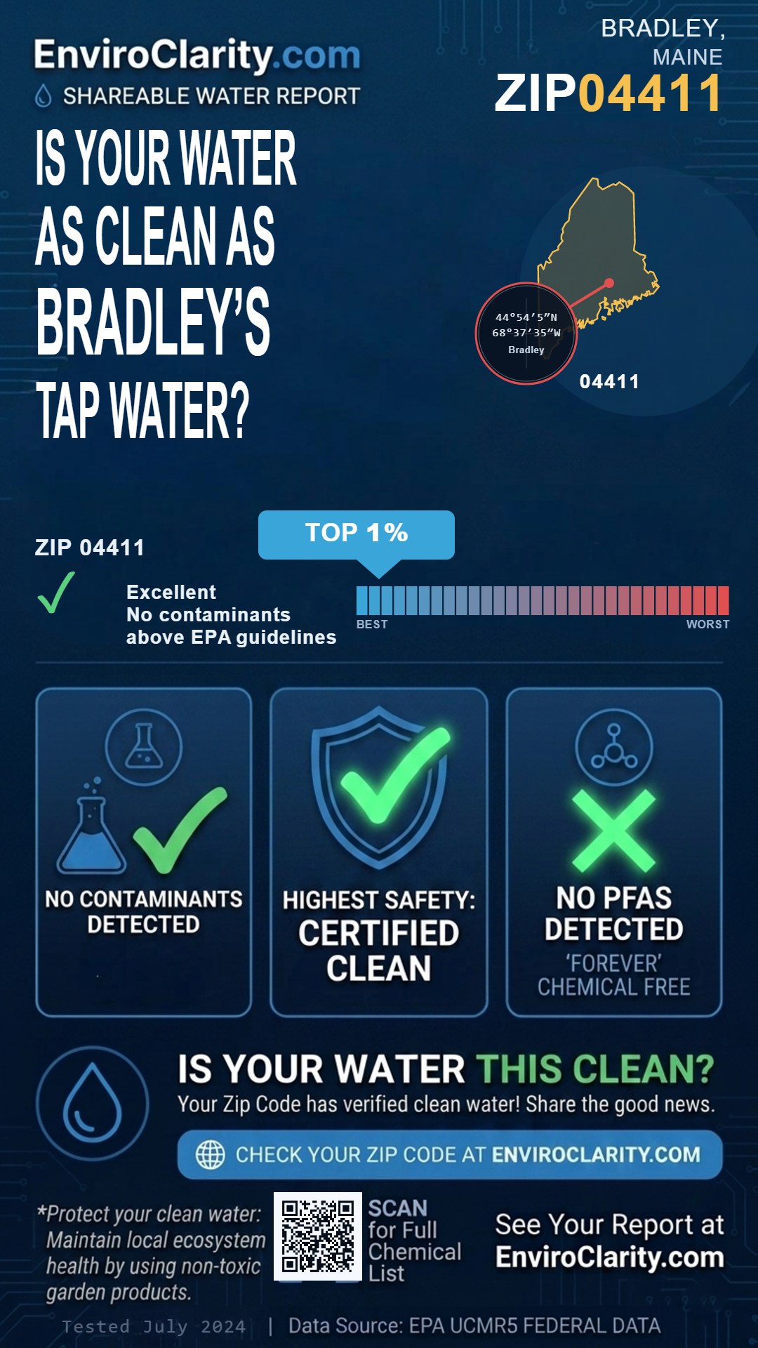 04411 water quality report infographic
