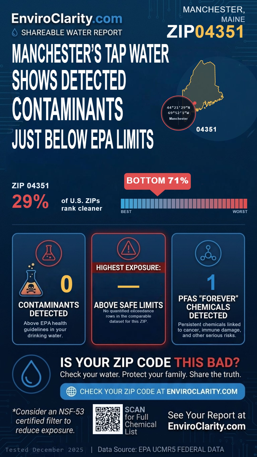 04351 water quality report infographic