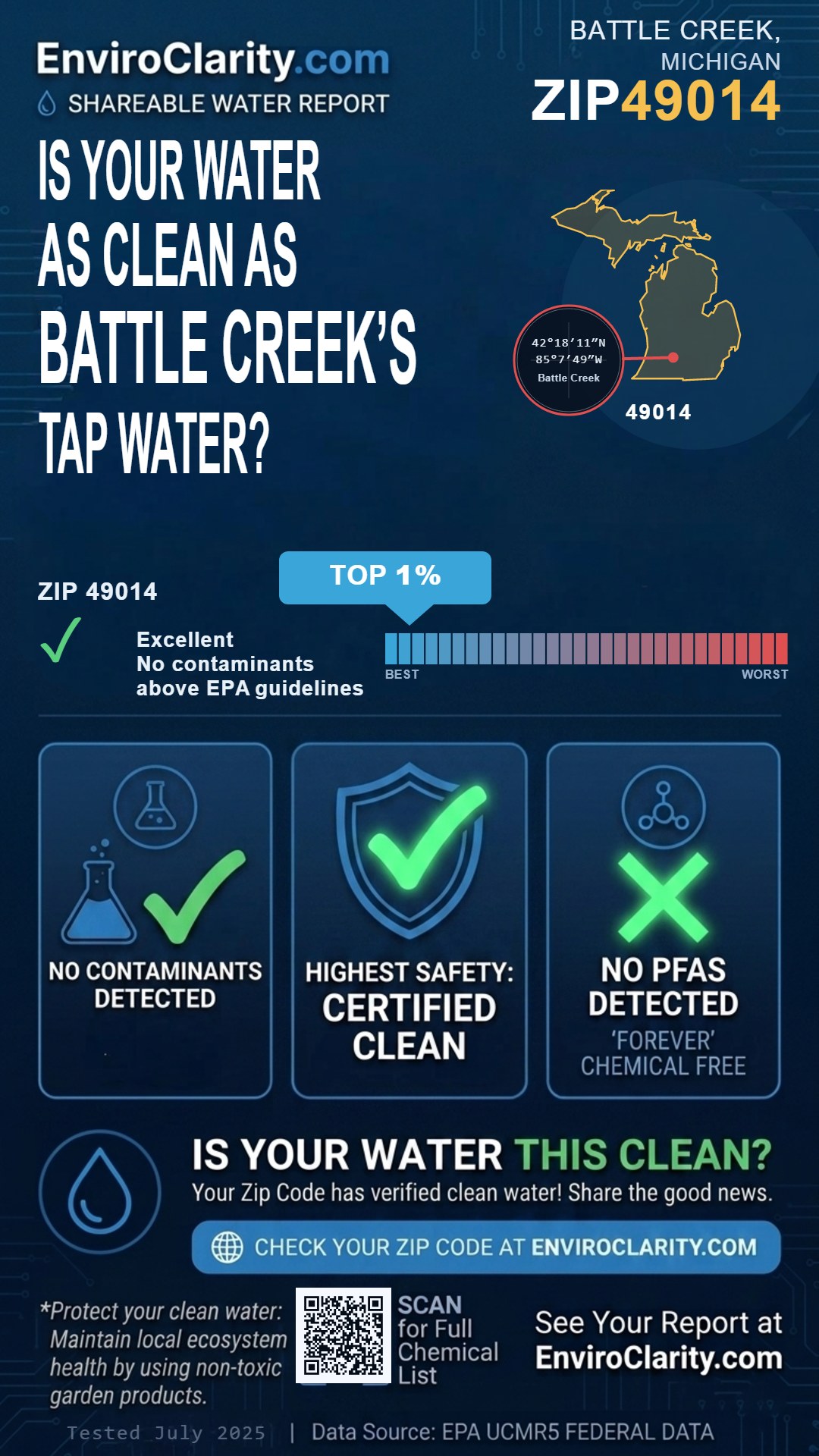 49014 water quality report infographic