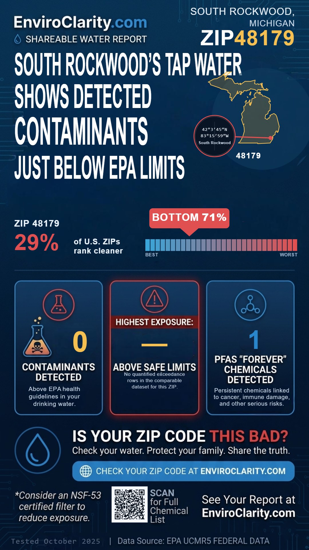 48179 water quality report infographic