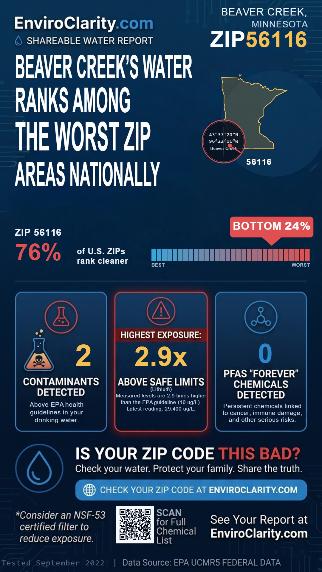 56116 water quality report infographic