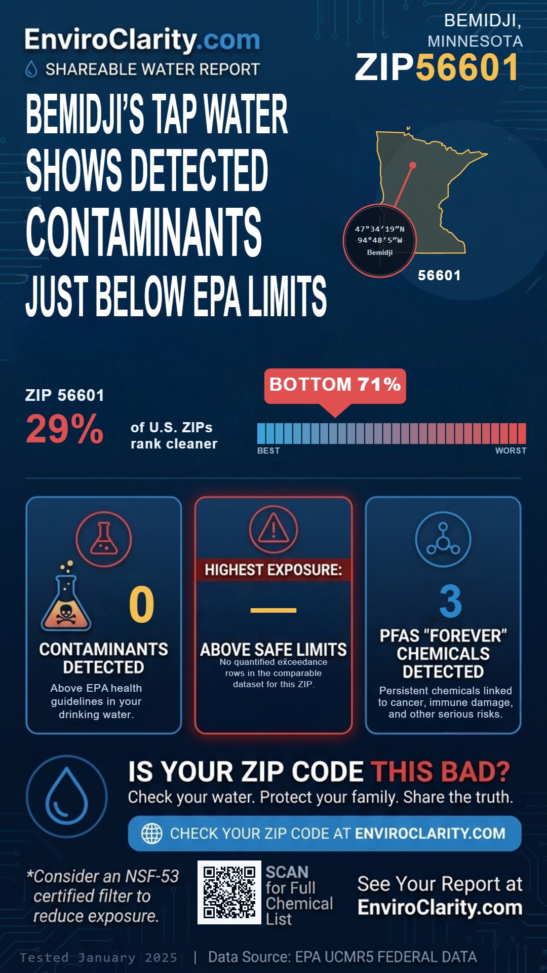 56601 water quality report infographic