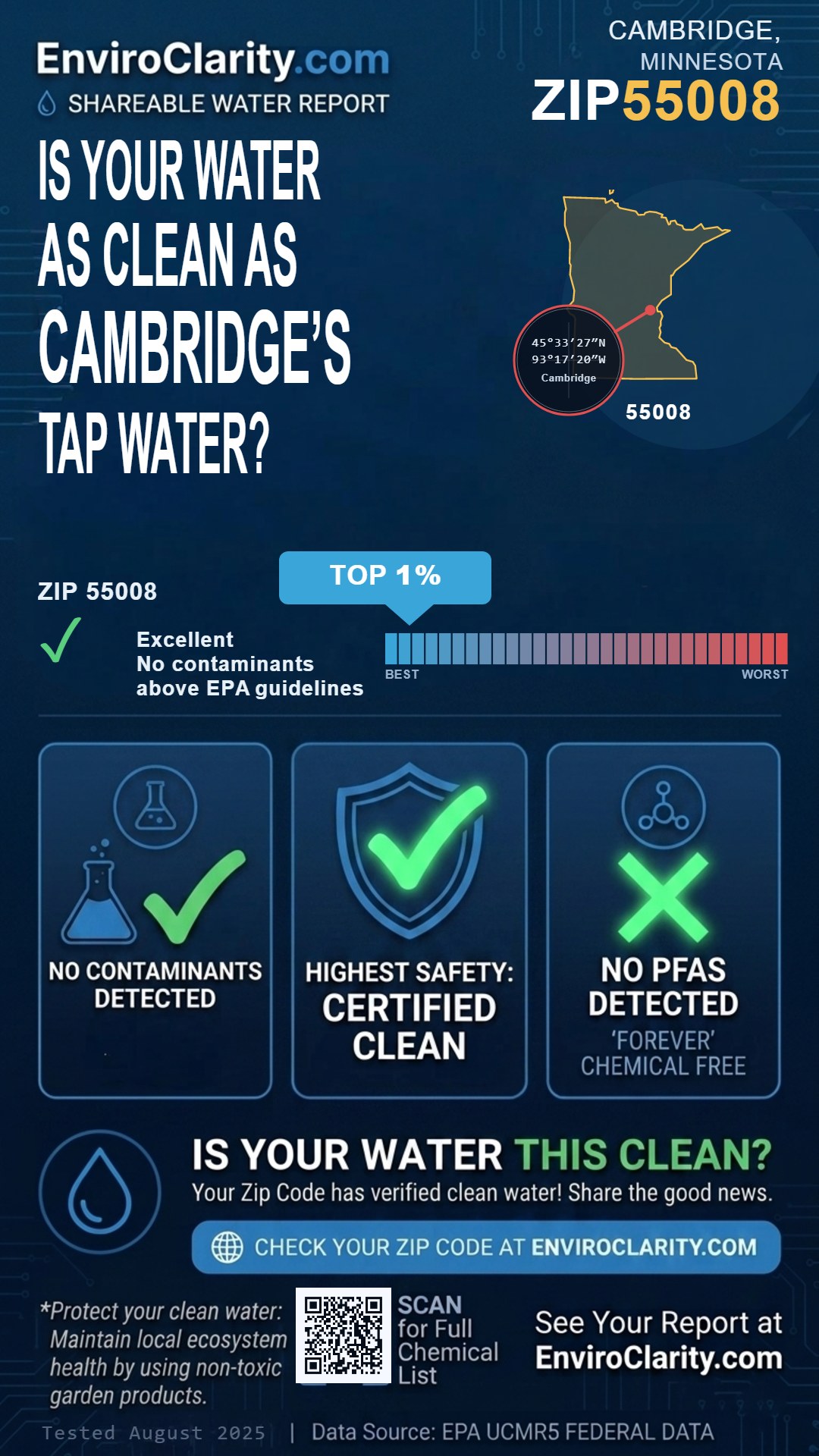 55008 water quality report infographic