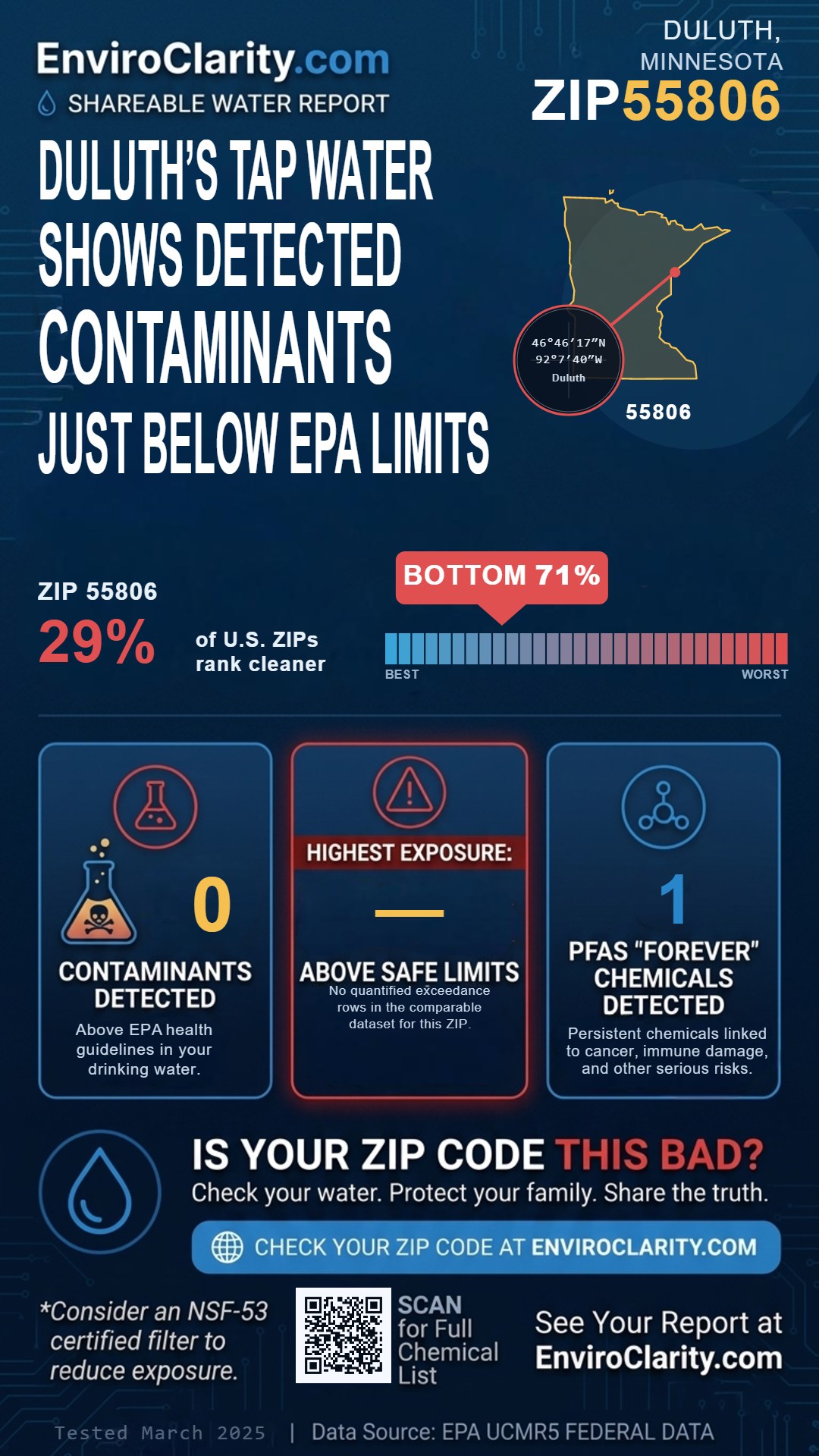 55806 water quality report infographic