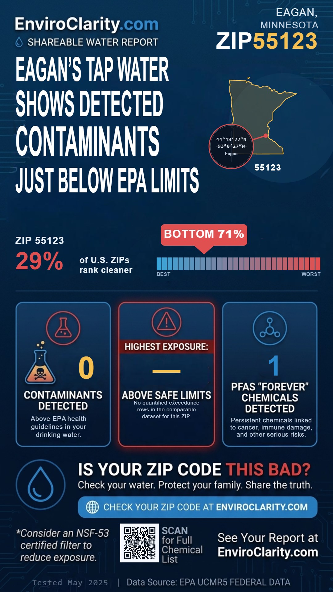 55123 water quality report infographic