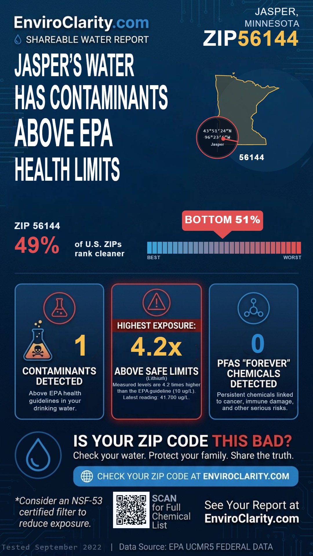 56144 water quality report infographic