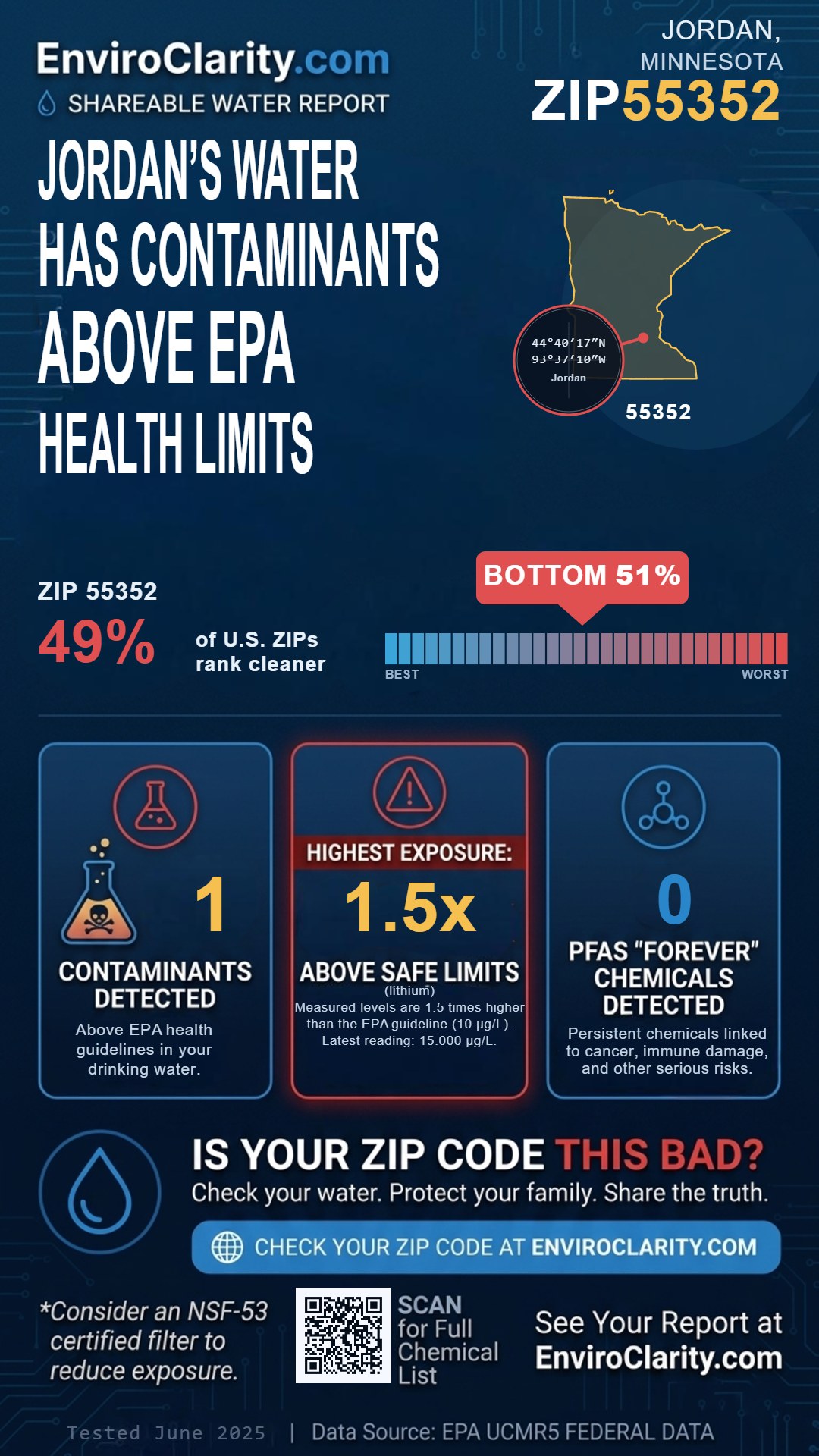 55352 water quality report infographic