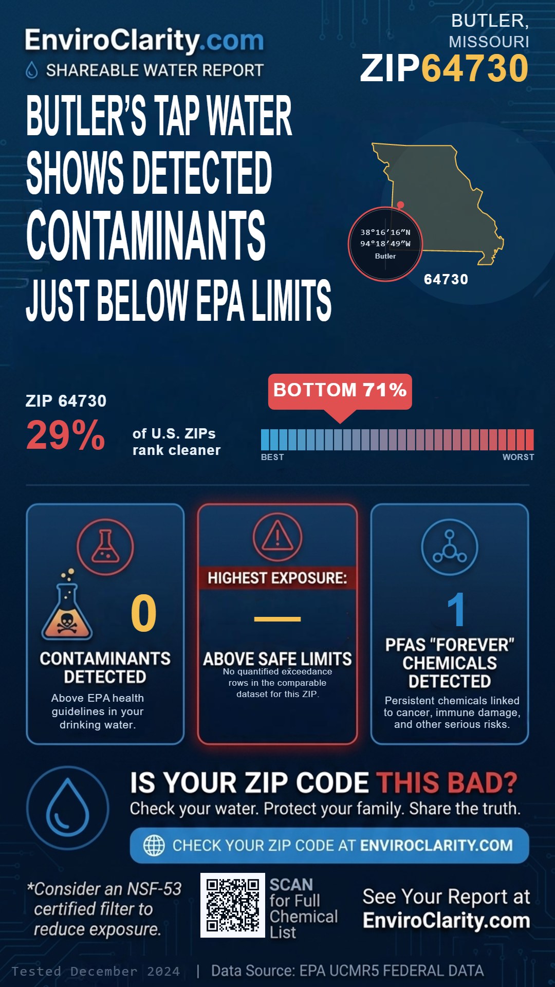 64730 water quality report infographic
