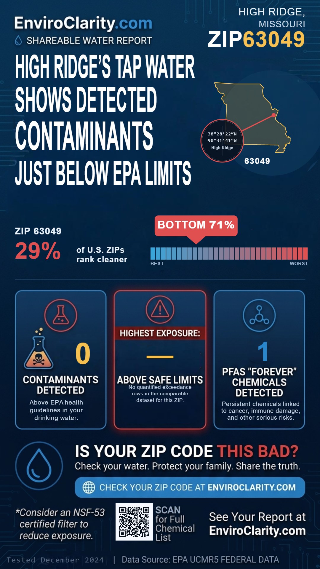 63049 water quality report infographic