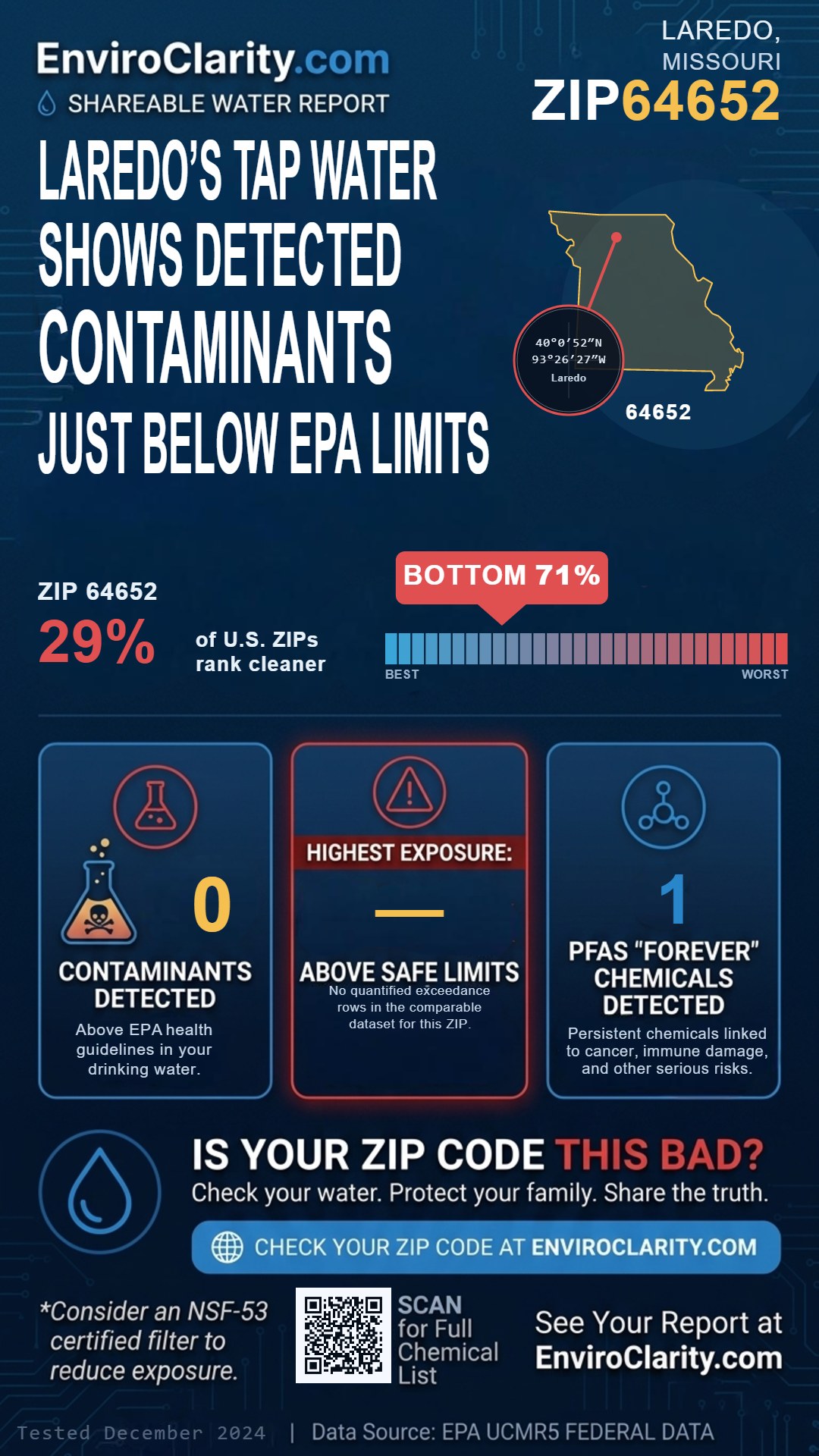 64652 water quality report infographic