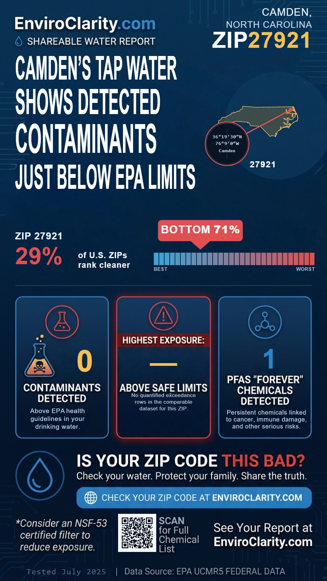 27921 water quality report infographic