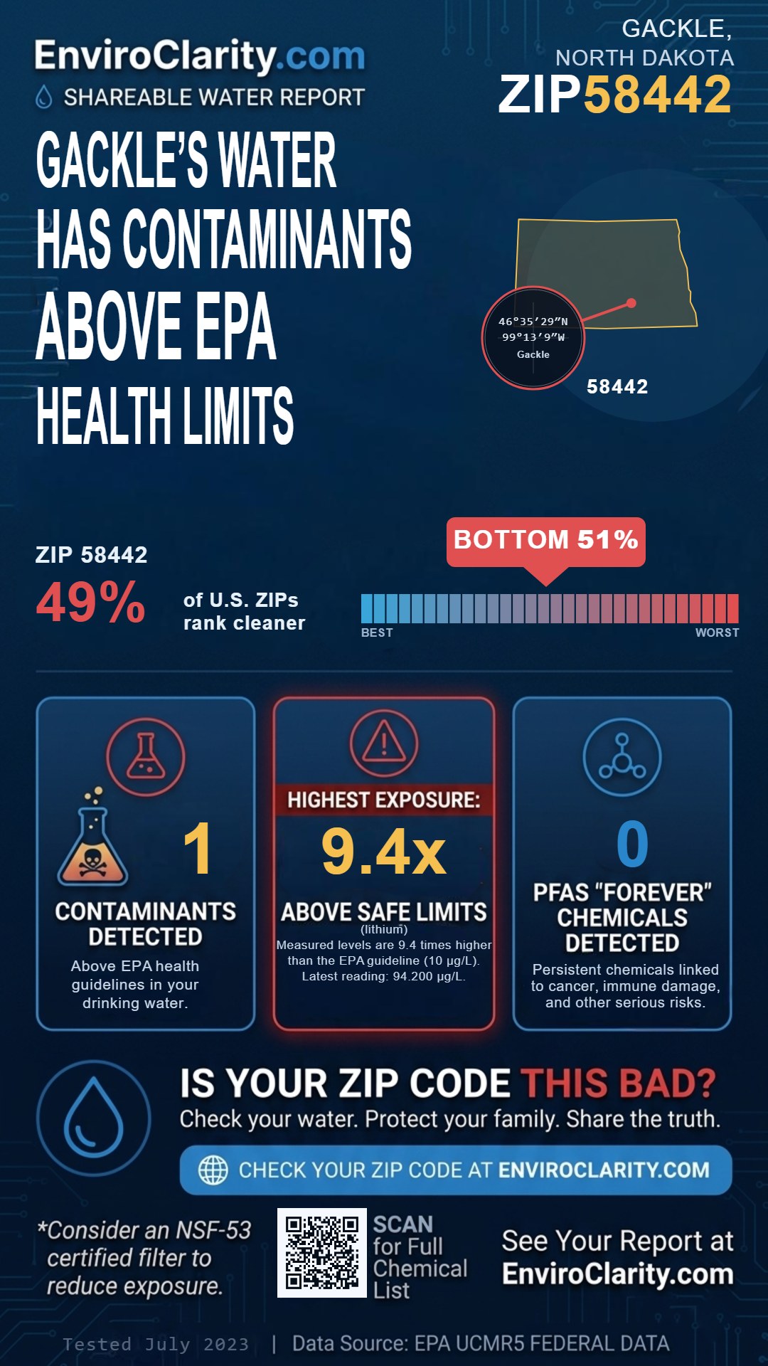 58442 water quality report infographic