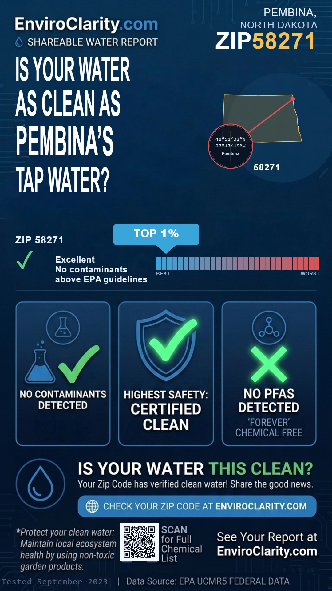 58271 water quality report infographic