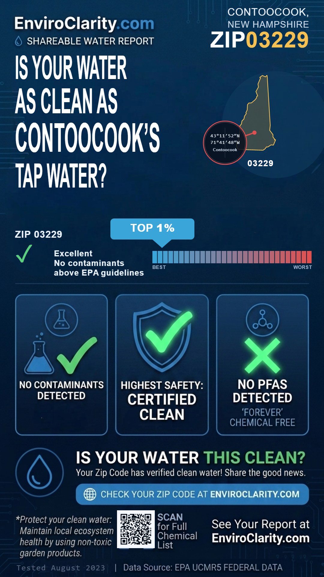 03229 water quality report infographic
