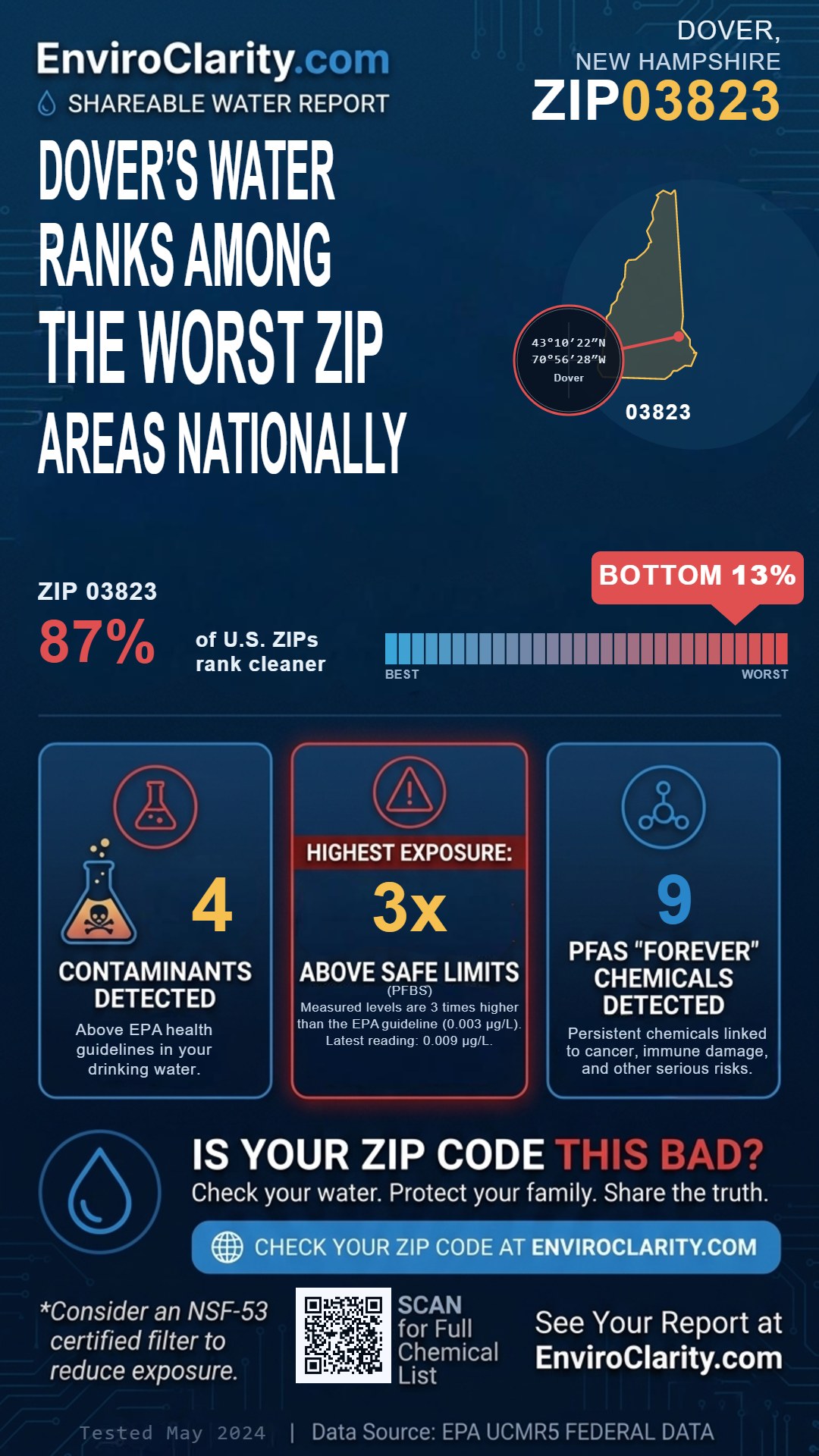 03823 water quality report infographic