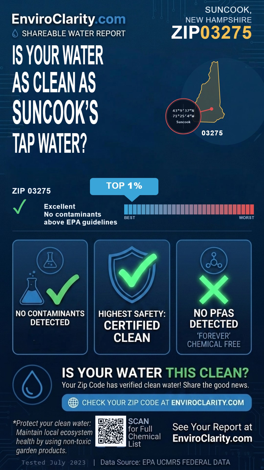 03275 water quality report infographic