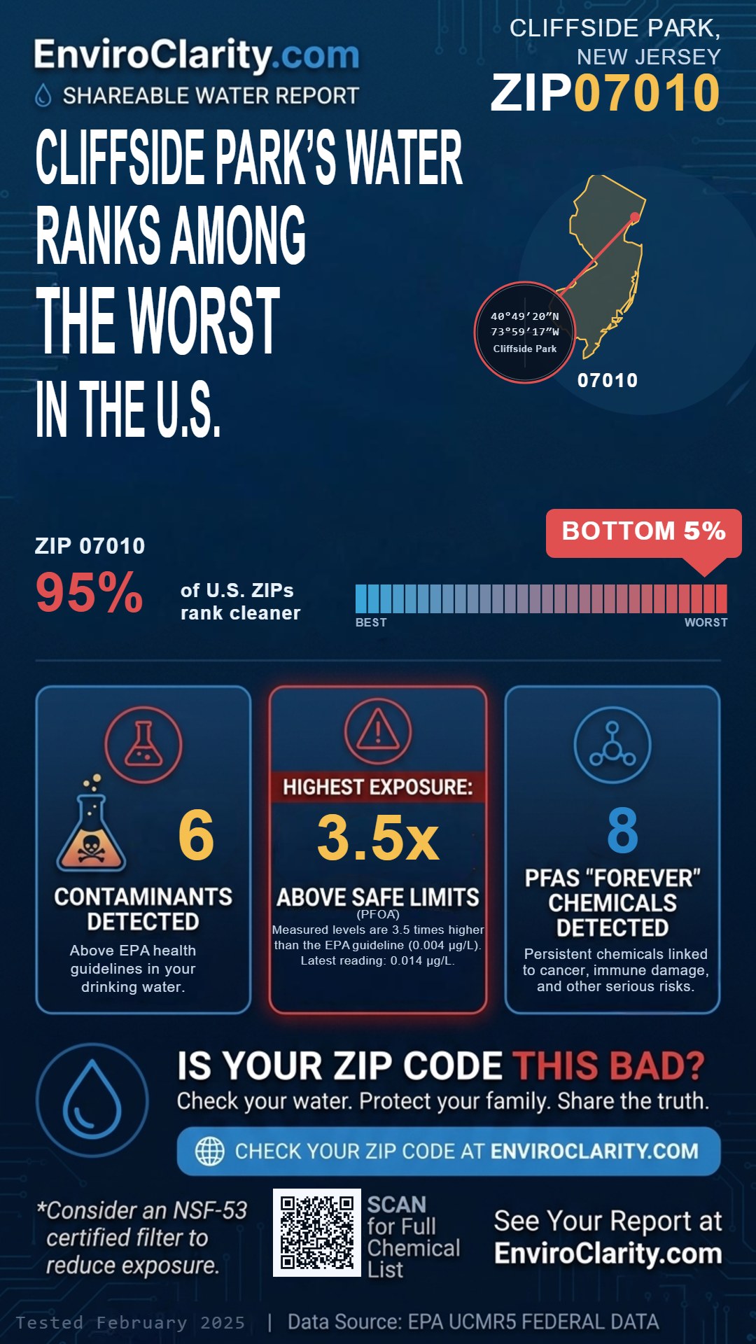 07010 water quality report infographic