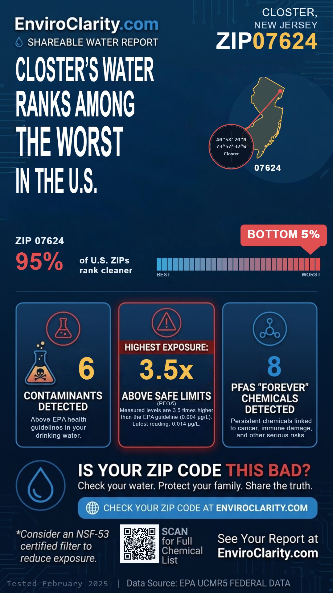07624 water quality report infographic