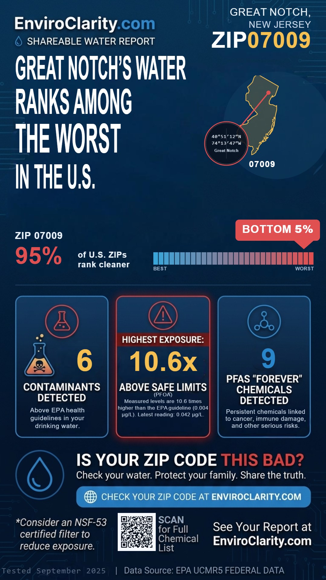 07009 water quality report infographic
