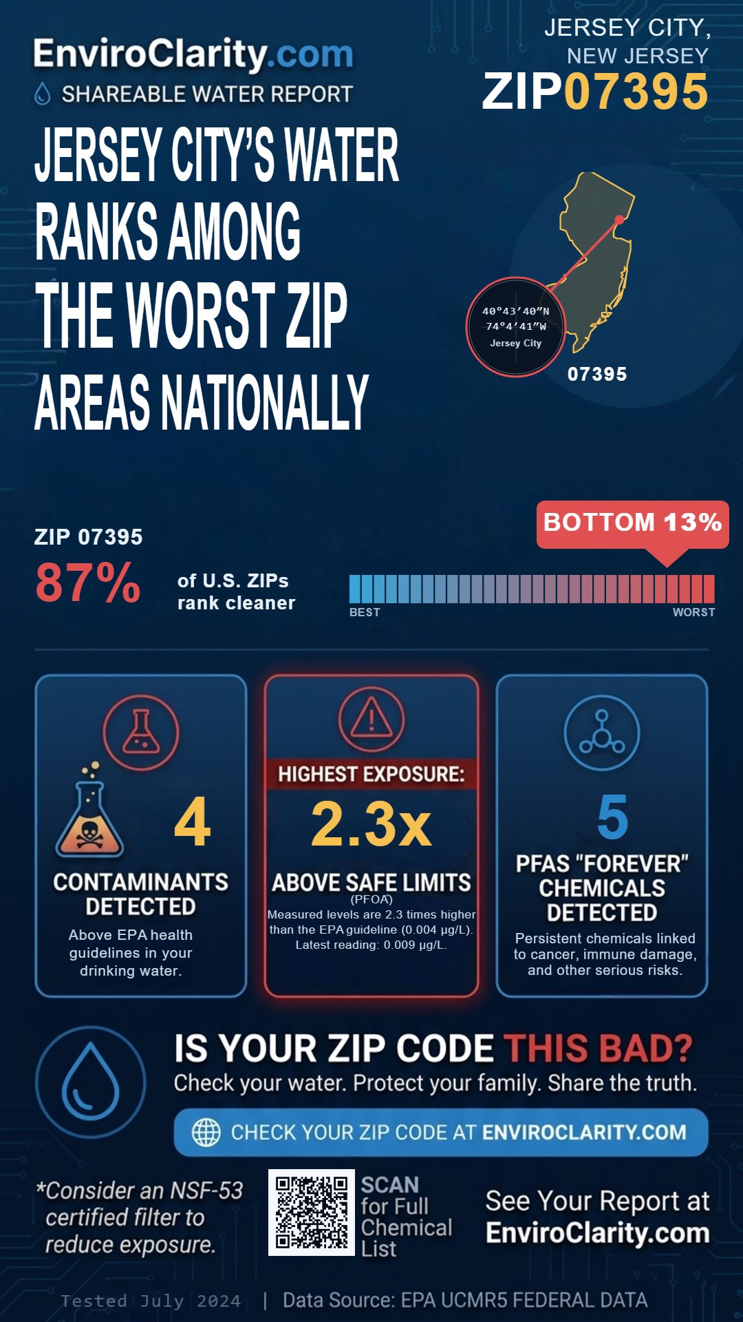 07395 water quality report infographic