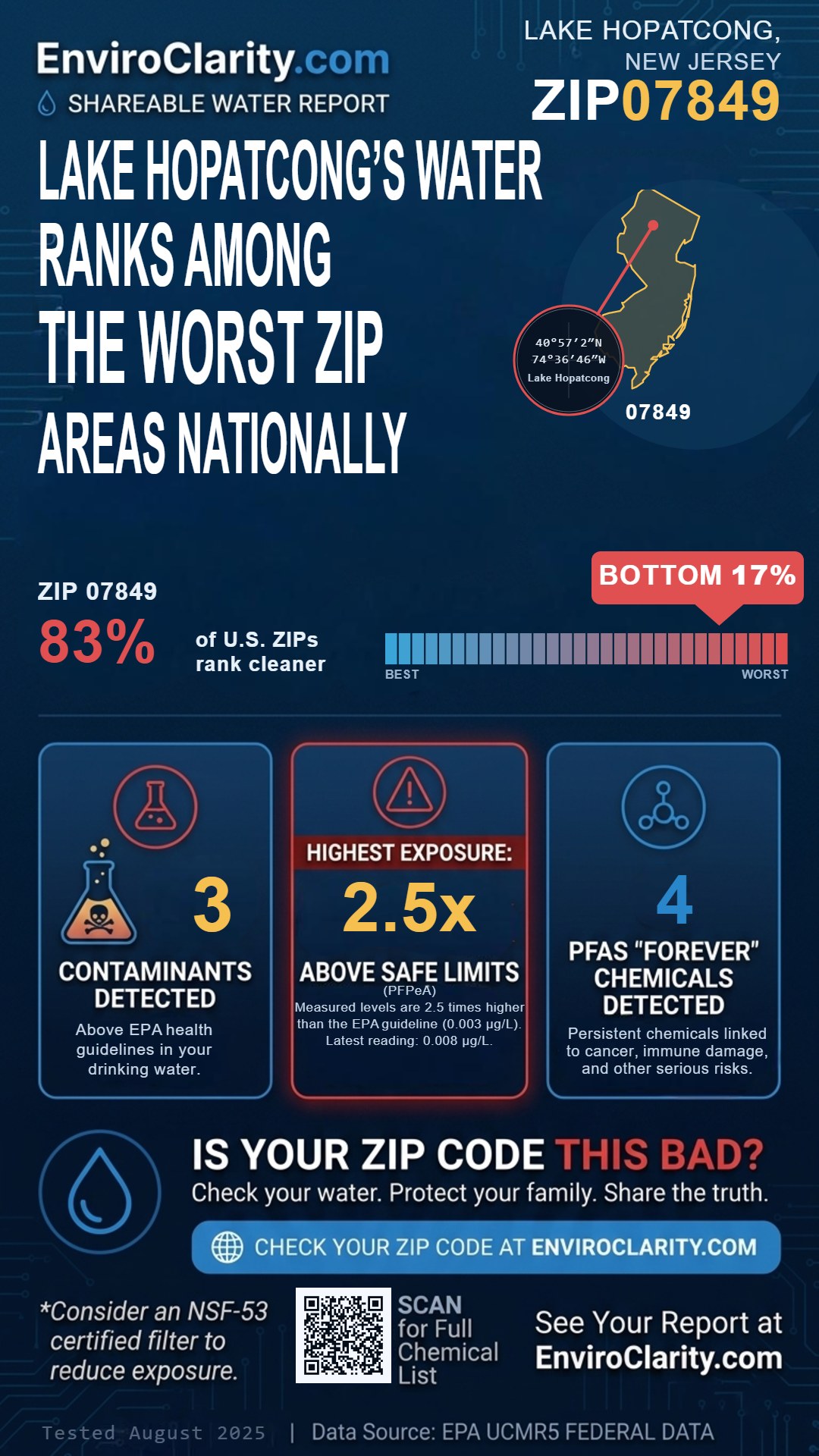 07849 water quality report infographic