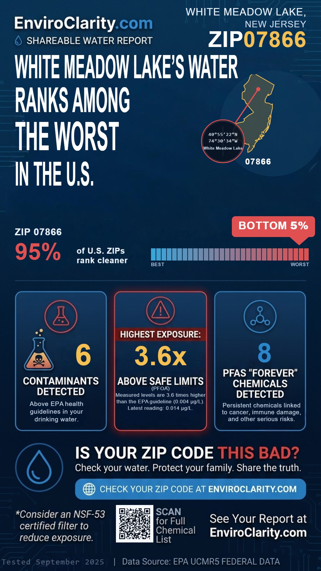 07866 water quality report infographic