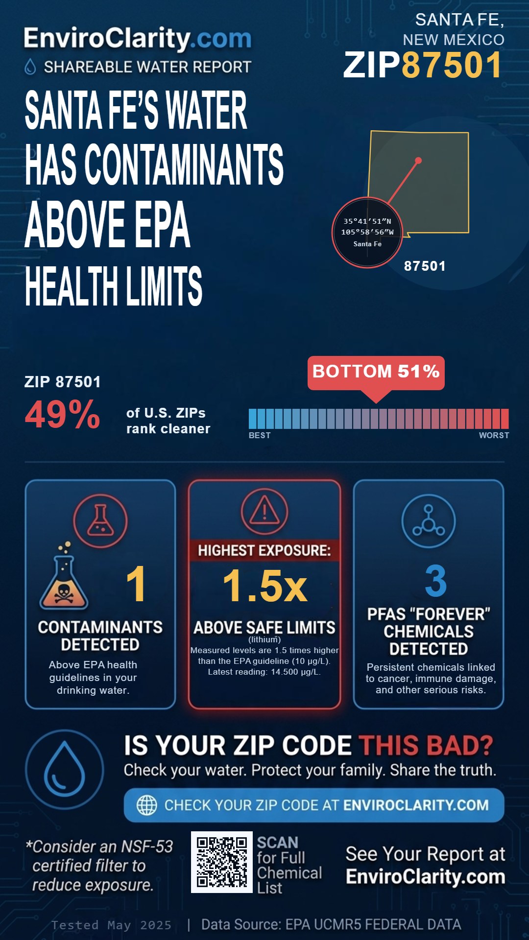 87501 water quality report infographic