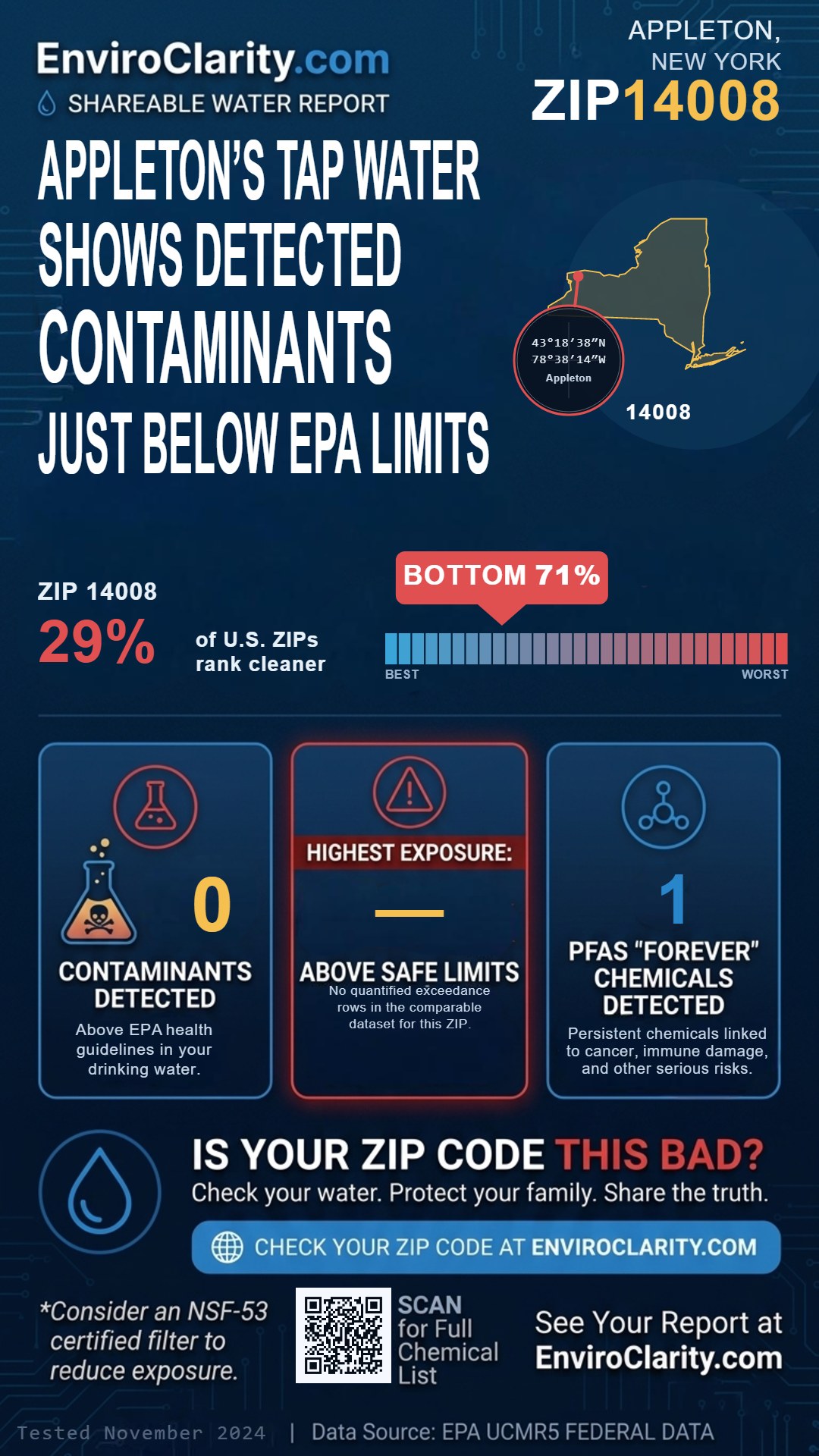 14008 water quality report infographic