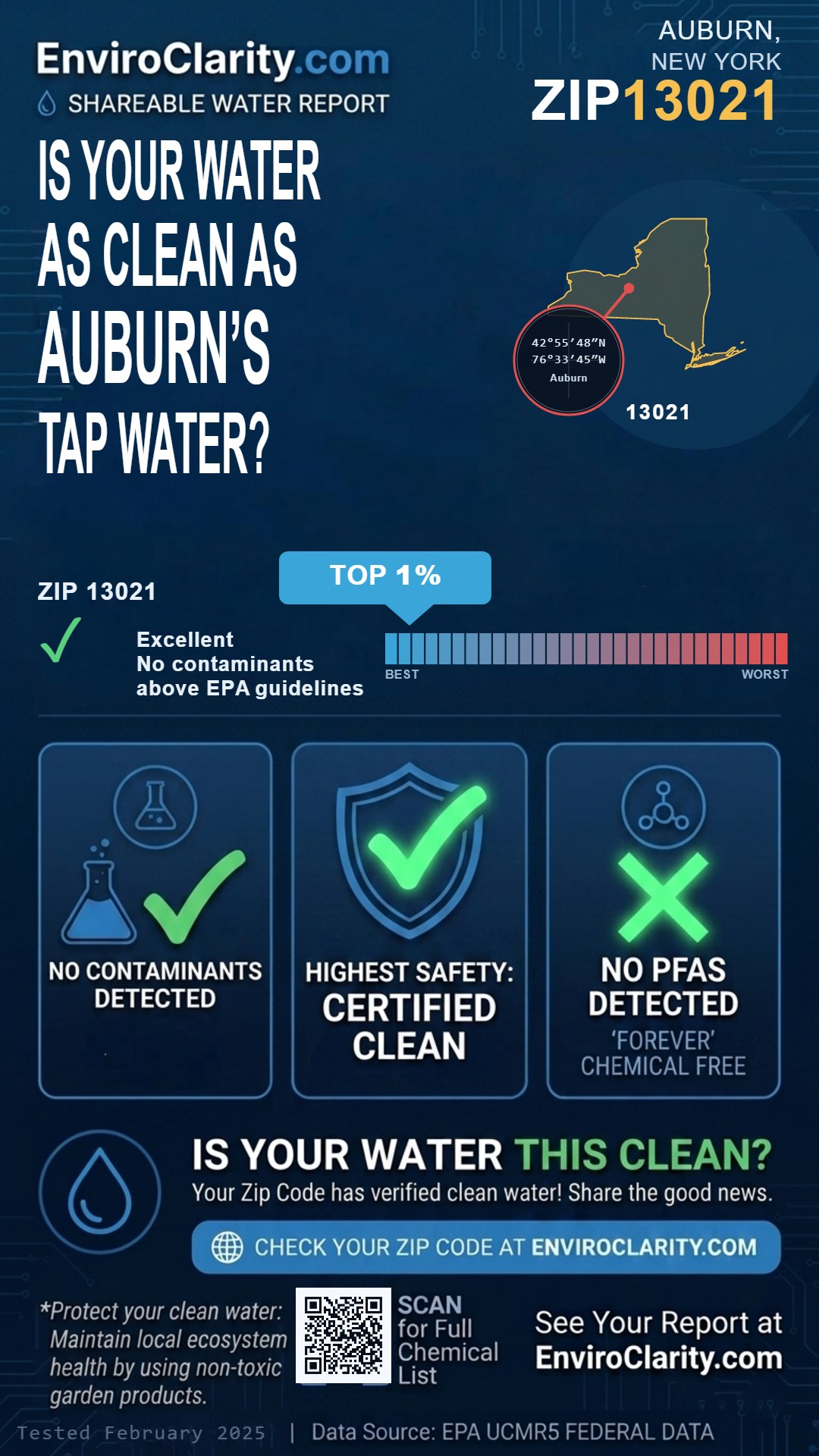 13021 water quality report infographic