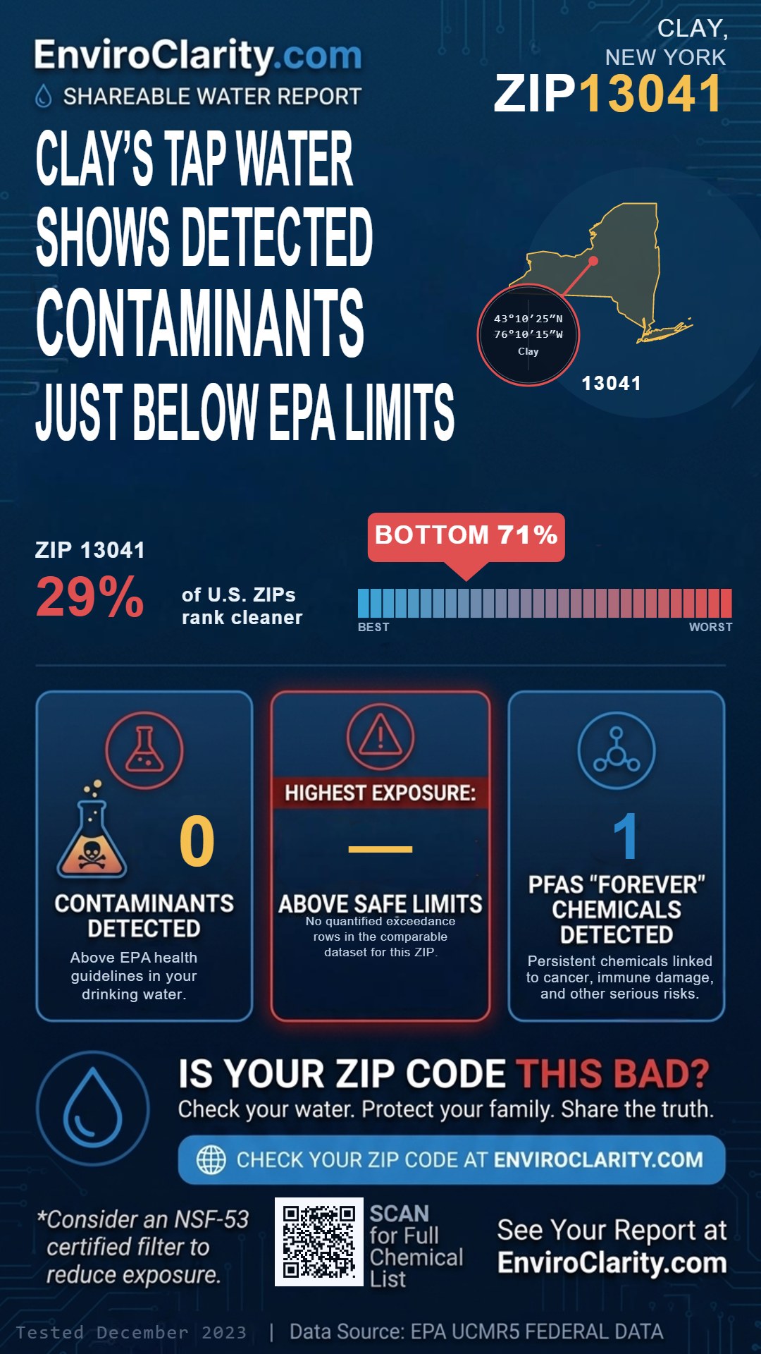 13041 water quality report infographic