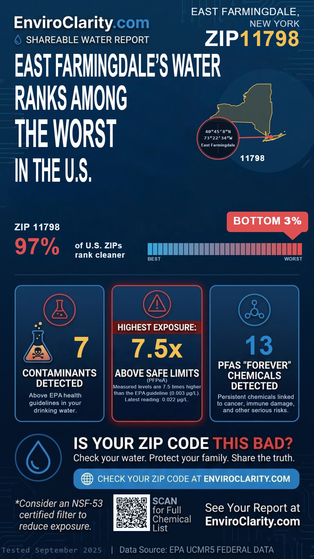 11798 water quality report infographic