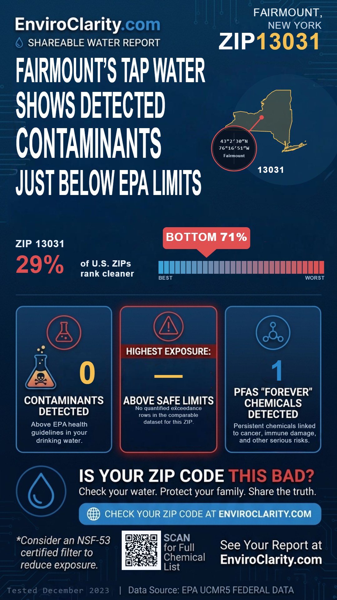 13031 water quality report infographic