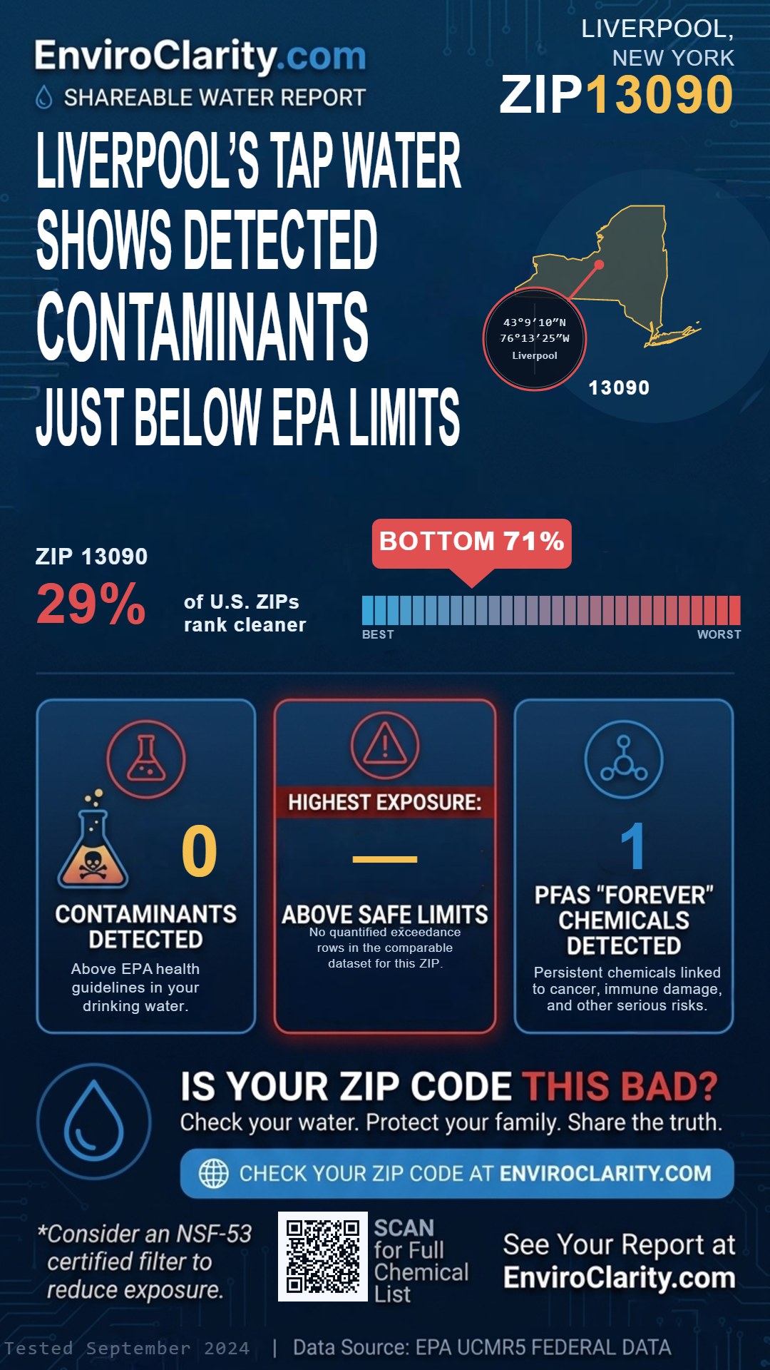 13090 water quality report infographic