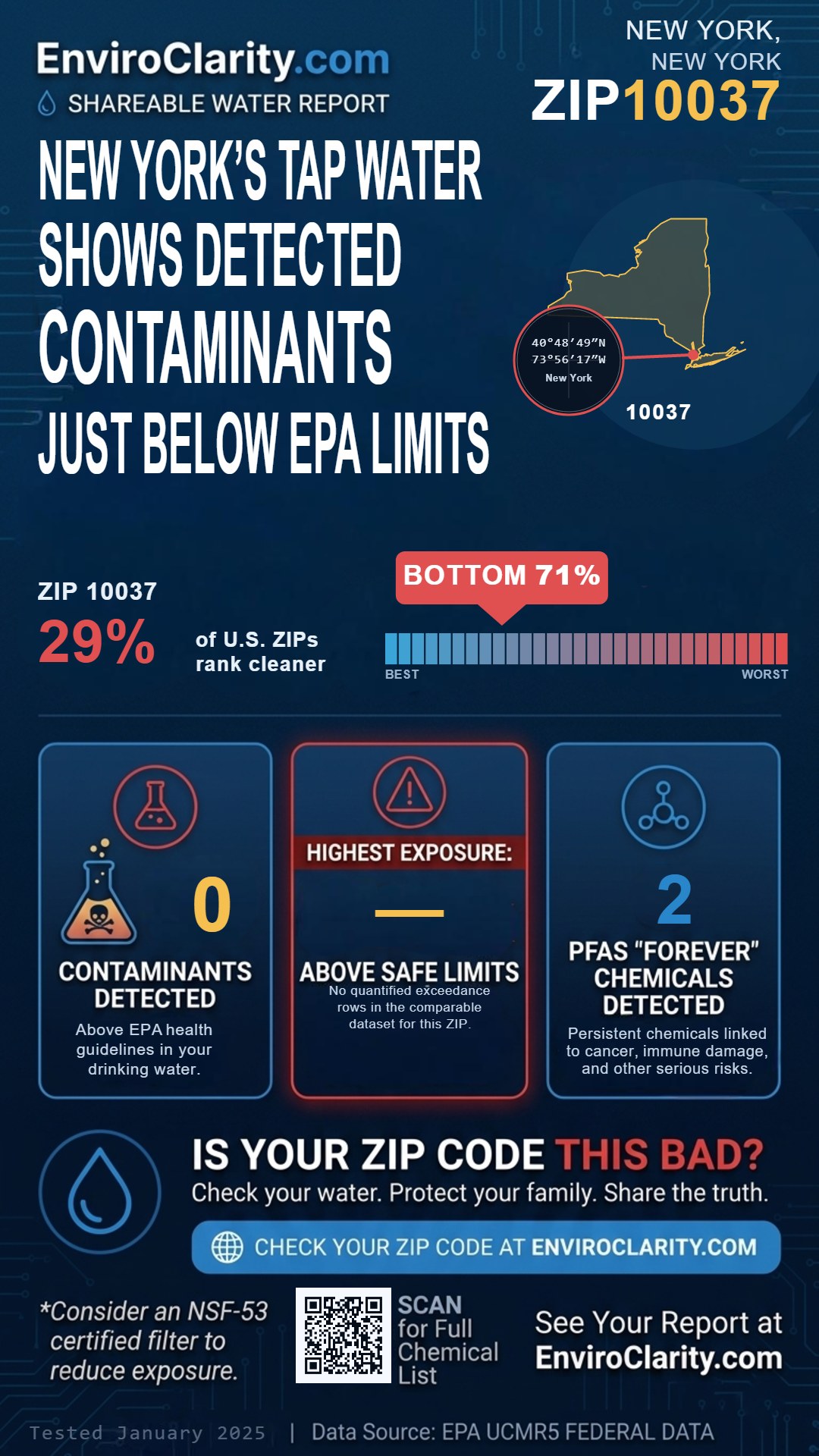 10037 water quality report infographic