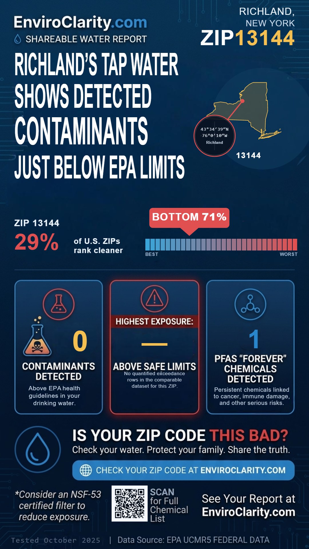 13144 water quality report infographic