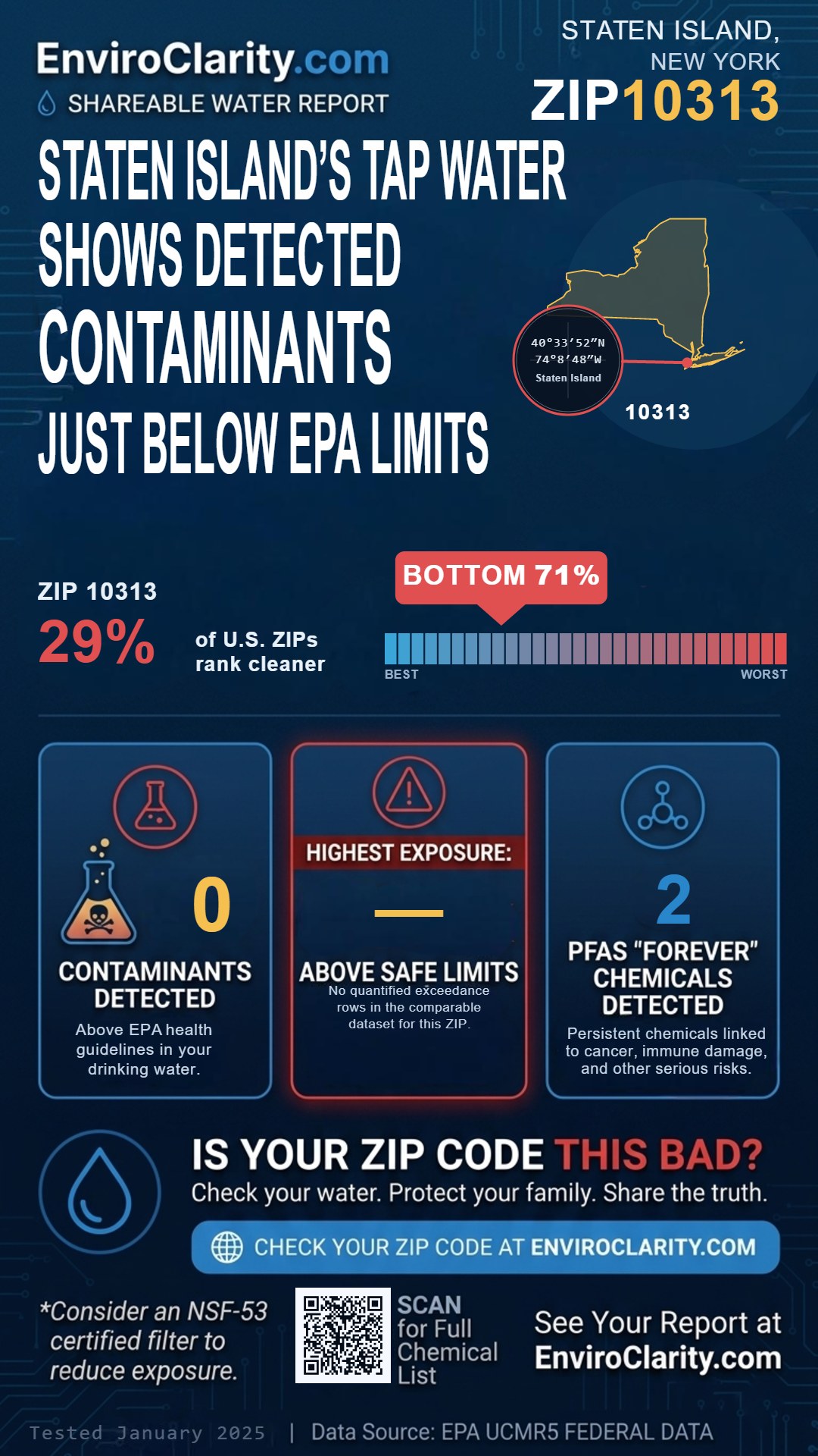 10313 water quality report infographic