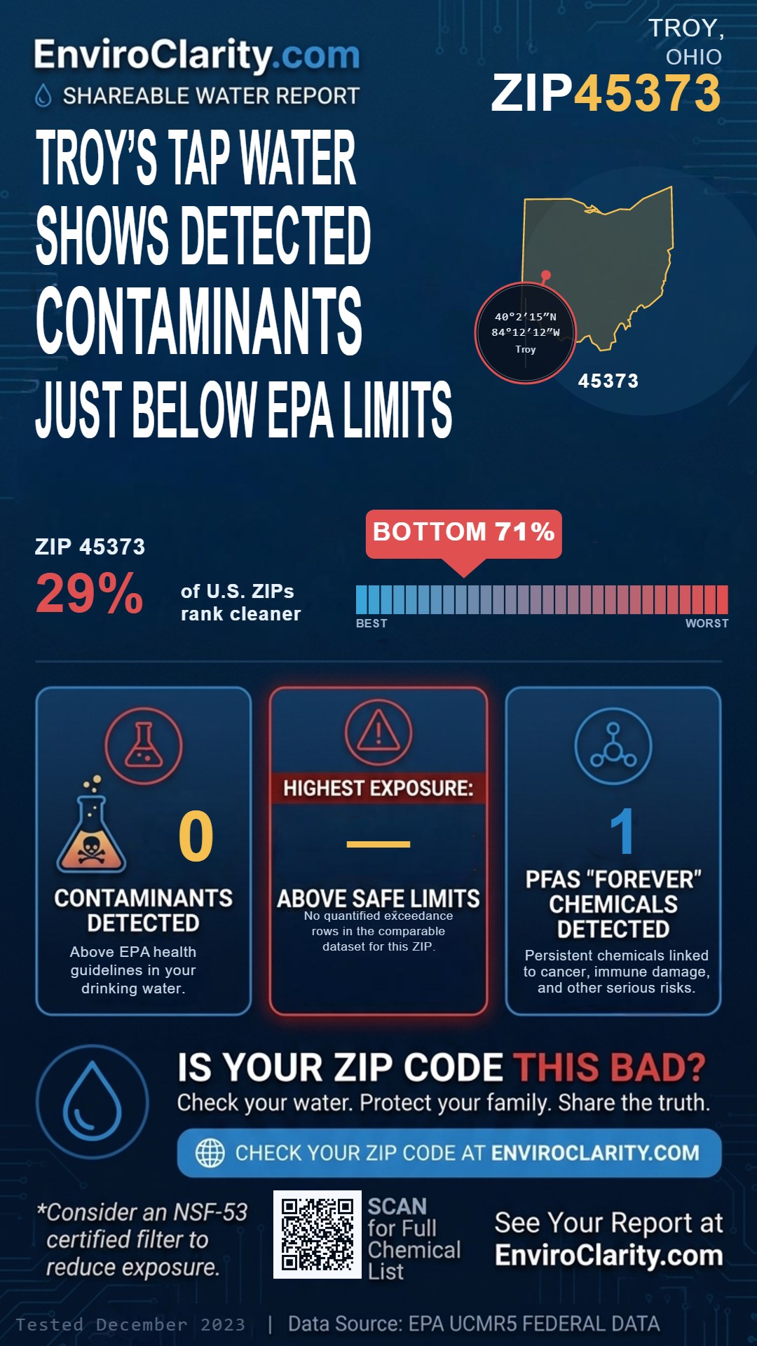 45373 water quality report infographic