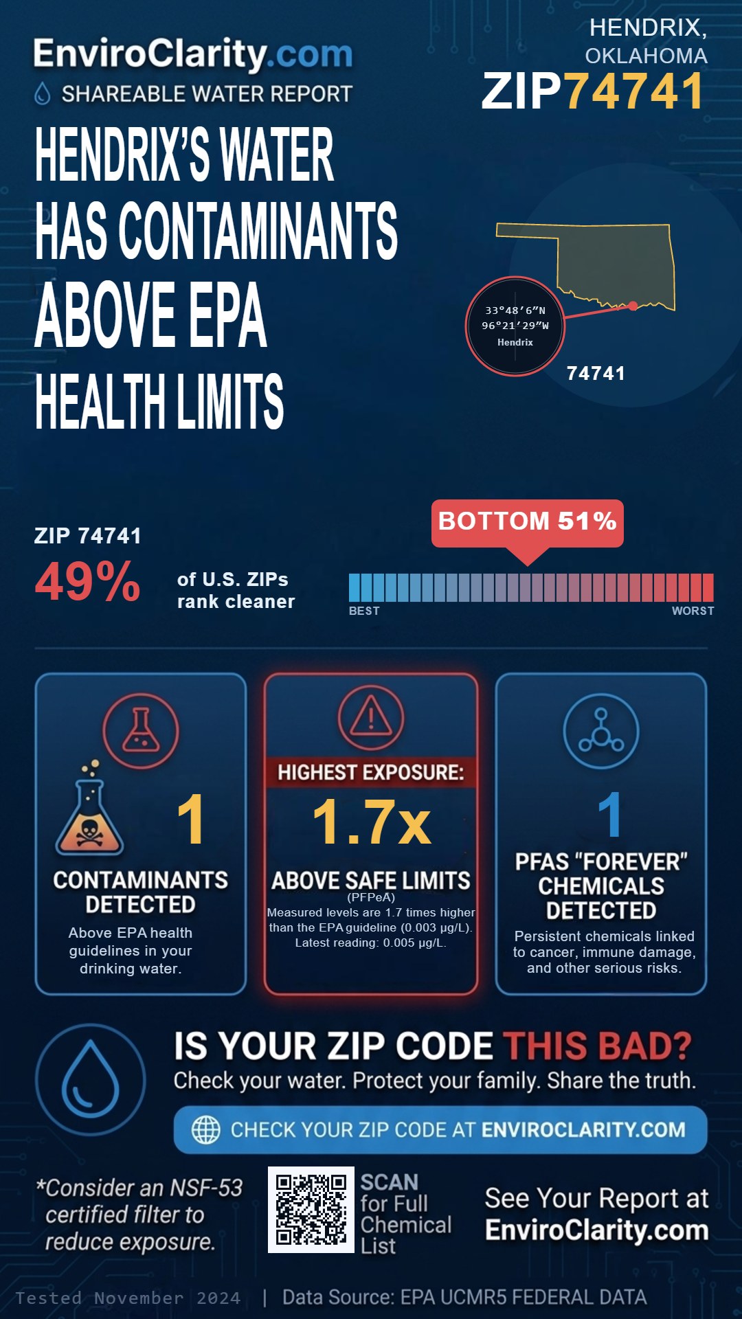 74741 water quality report infographic