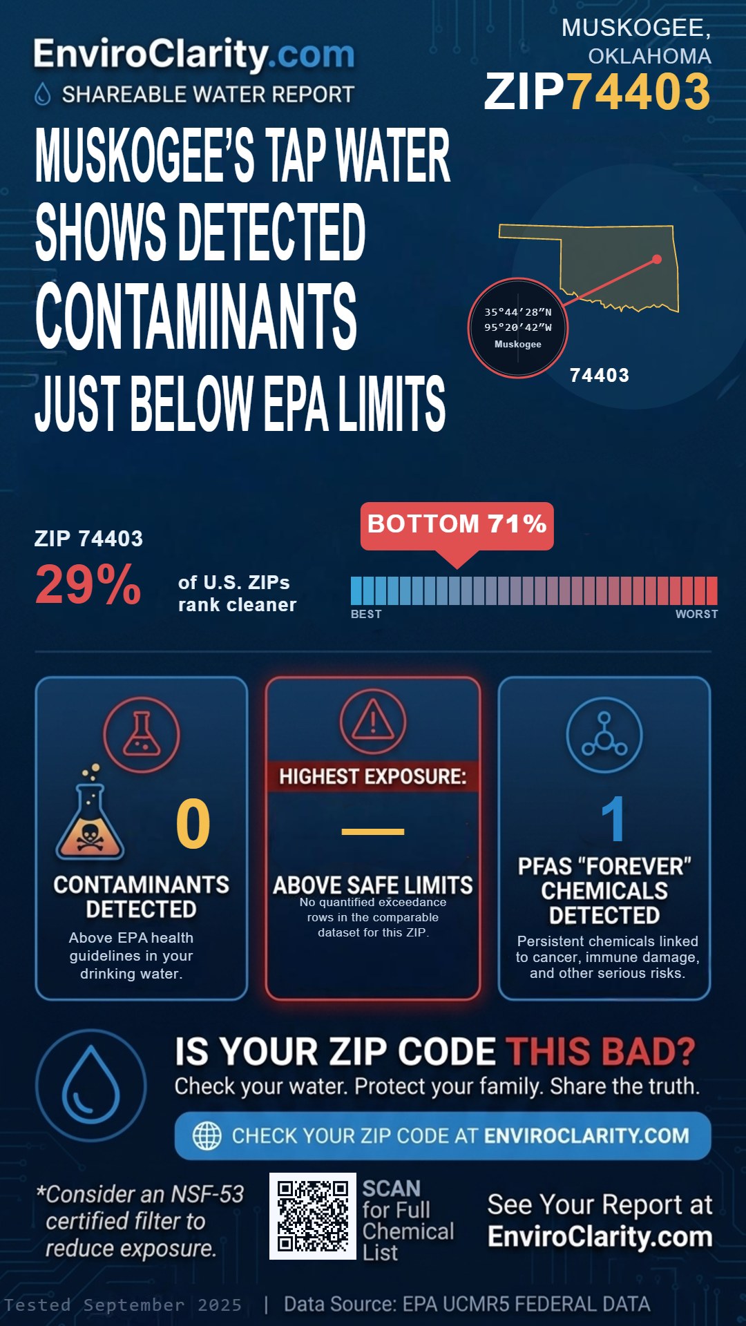 74403 water quality report infographic