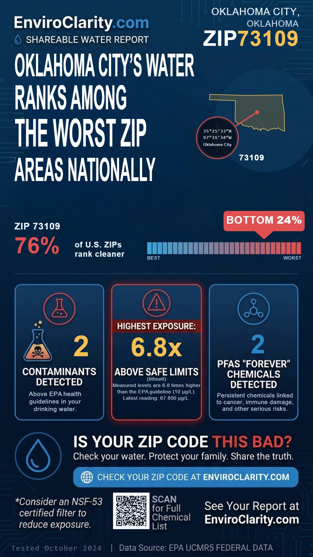 73109 water quality report infographic