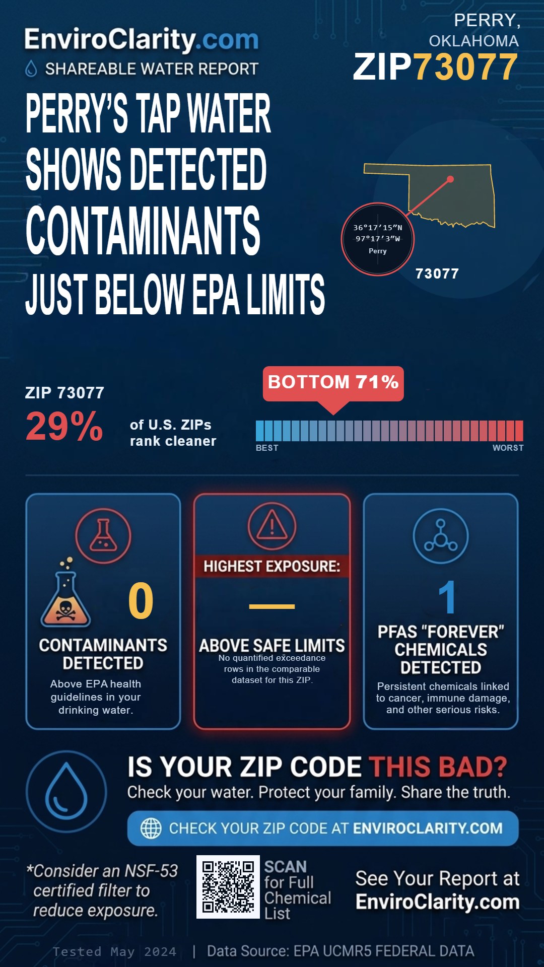 73077 water quality report infographic