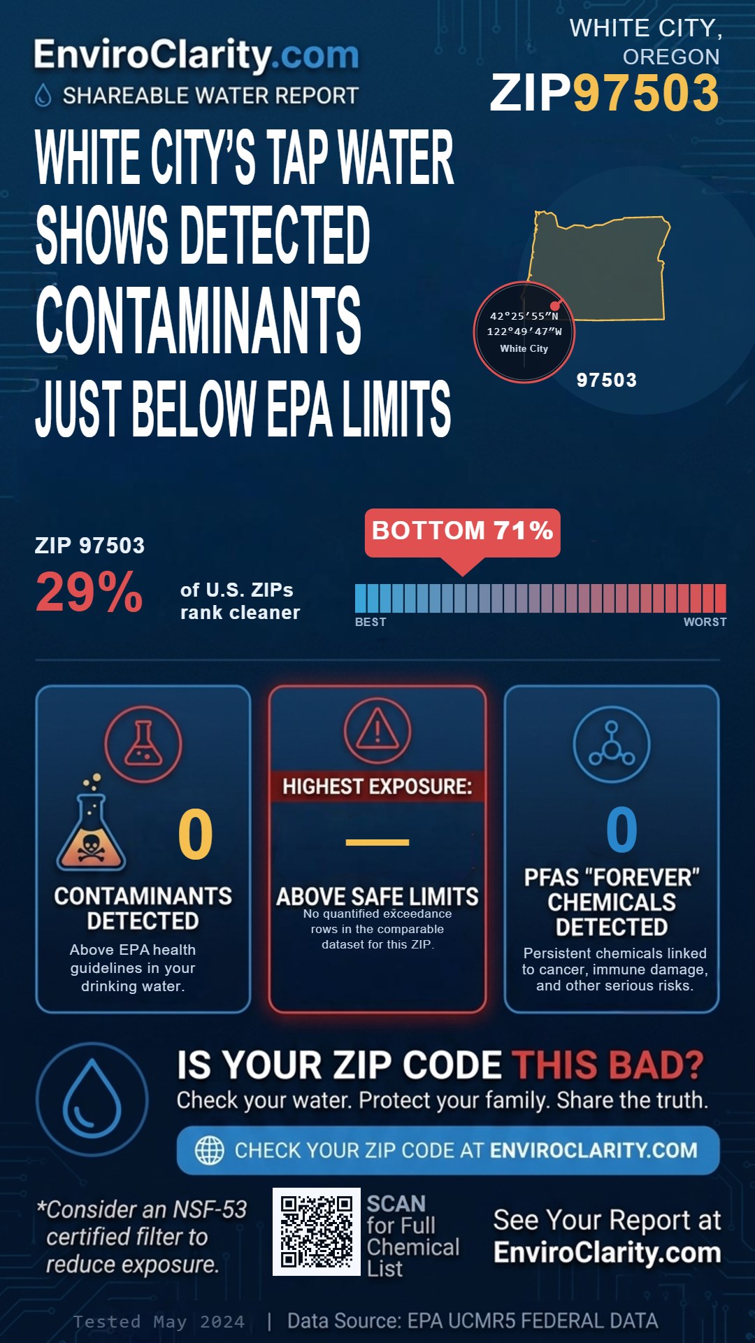 97503 water quality report infographic