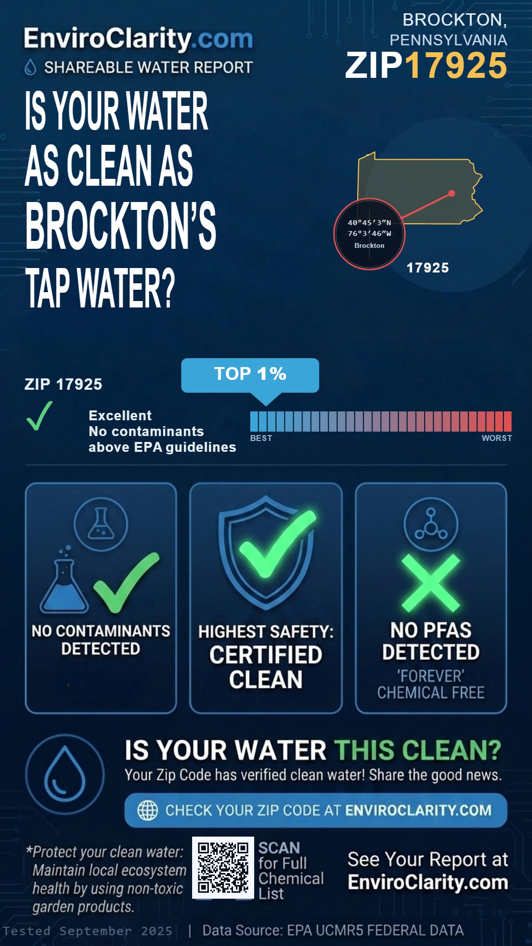 17925 water quality report infographic