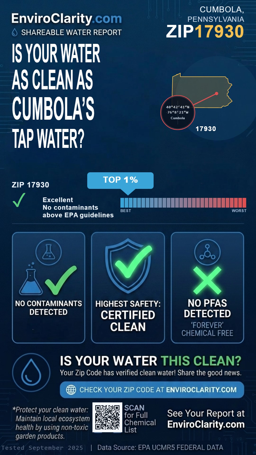 17930 water quality report infographic