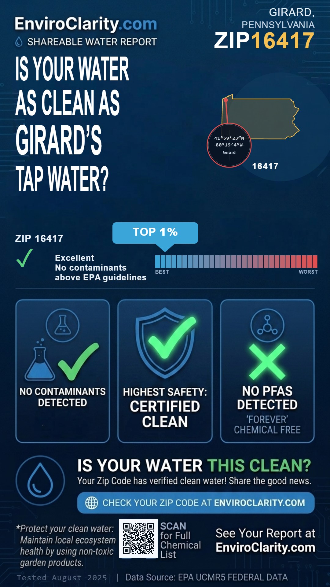 16417 water quality report infographic