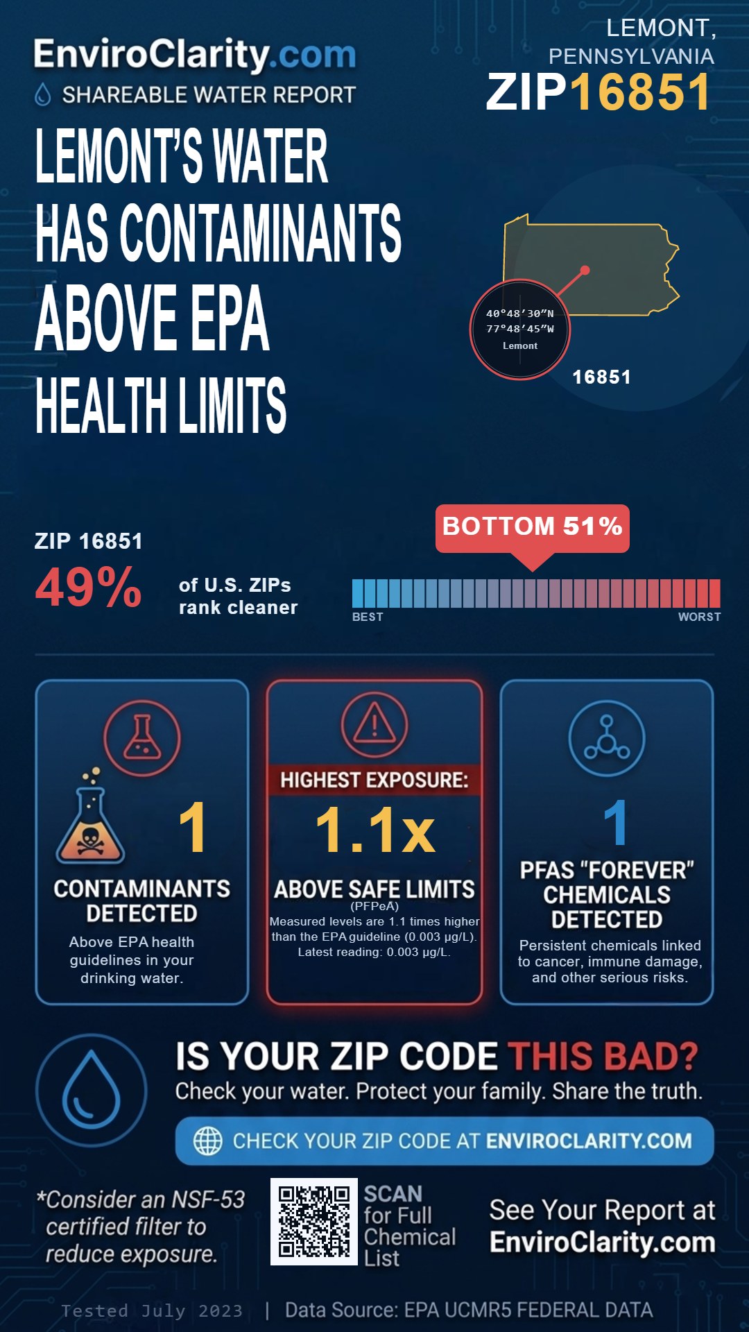 16851 water quality report infographic