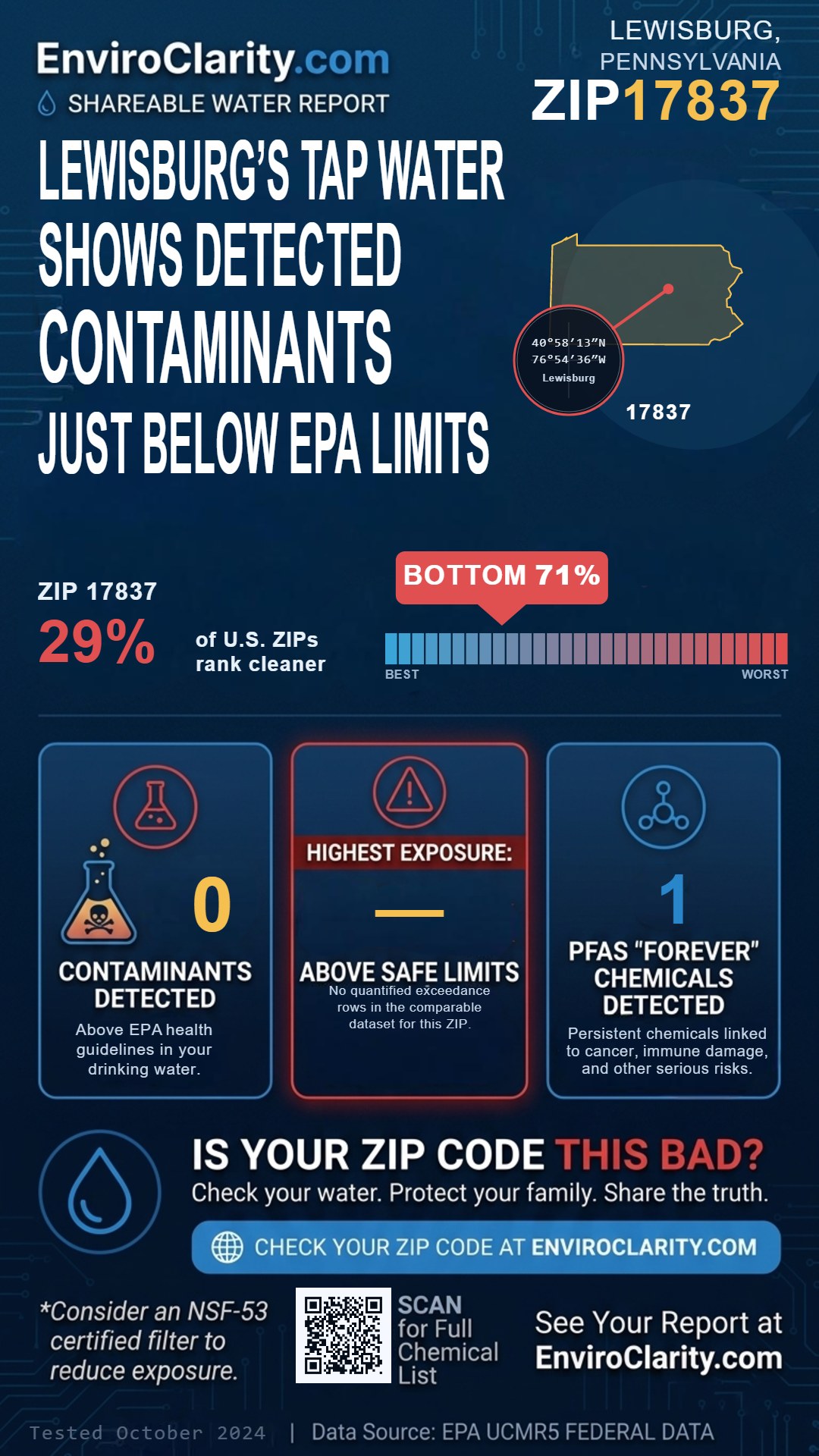 17837 water quality report infographic